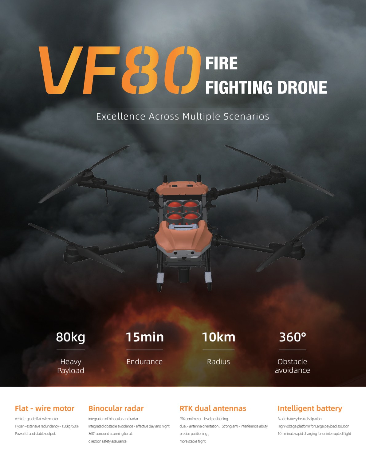 VF80 page 1